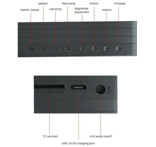 Affichage LED Réveil Haut-parleurs Bluetooth sans fil