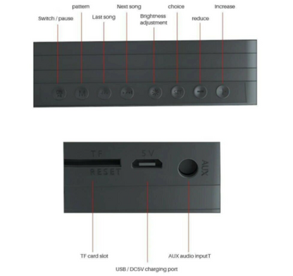 Affichage LED Réveil Haut-parleurs Bluetooth sans fil